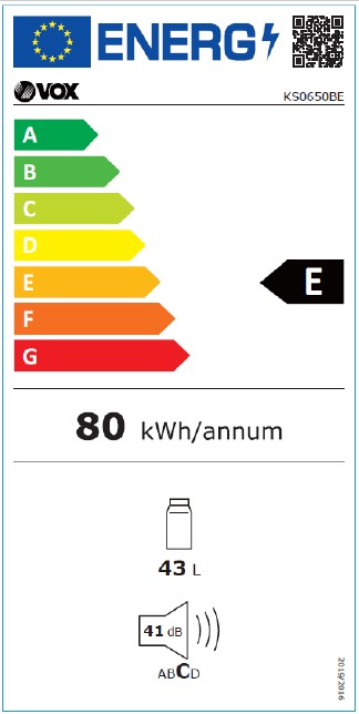 Energetski razred